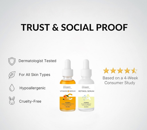 Glimify Vitamin C Serum and Retinol Serum